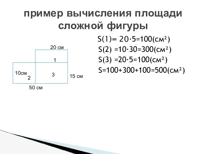 S(1)= 20∙5=100(см²) S(2) =10∙30=300(см²) S(3) =20∙5=100(см²) S=100+300+100=500(см²) пример вычисления площади сложной фигуры 20