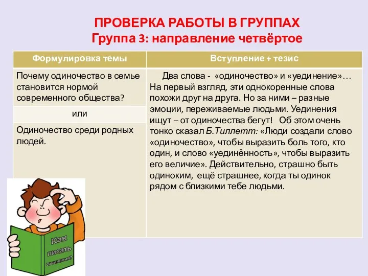 ПРОВЕРКА РАБОТЫ В ГРУППАХ Группа 3: направление четвёртое