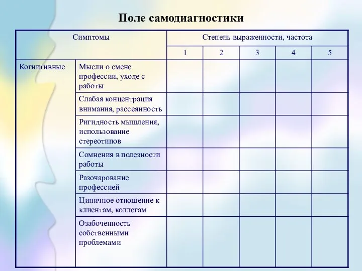 Поле самодиагностики