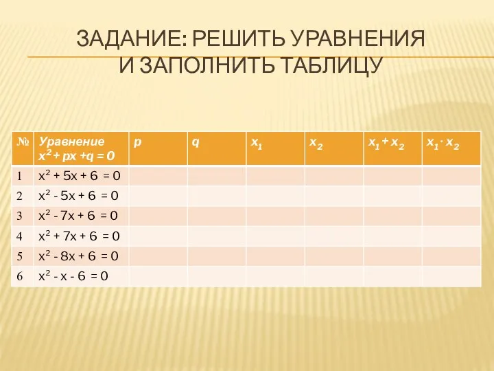 Задание: Решить уравнения и заполнить таблицу