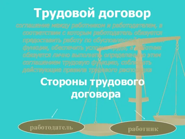 Трудовой договор соглашение между работником и работодателем, в соответствии с