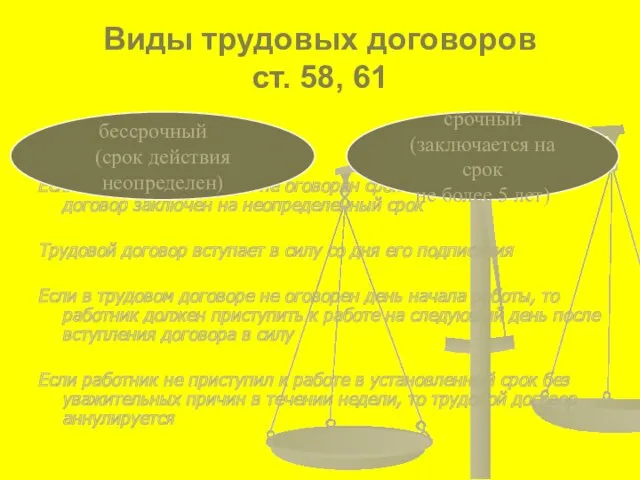 Виды трудовых договоров ст. 58, 61 Если в трудовом договоре