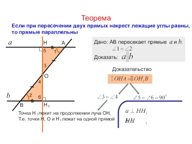 Теорема Если при пересечении двух прямых накрест лежащие углы равны, то прямые параллельны