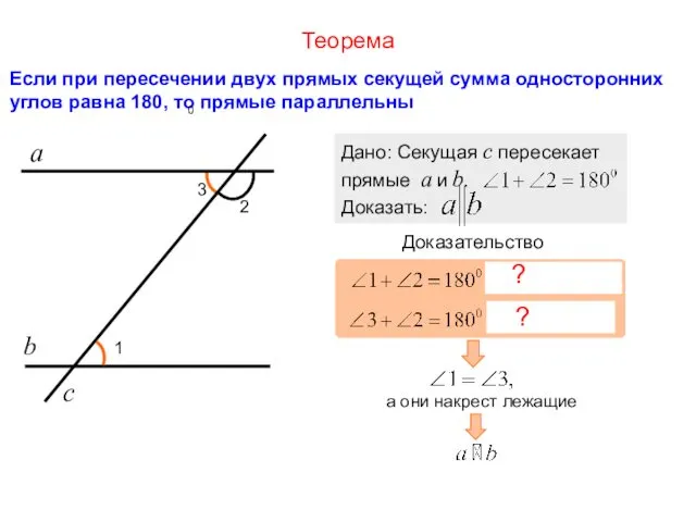 Теорема Если при пересечении двух прямых секущей сумма односторонних углов