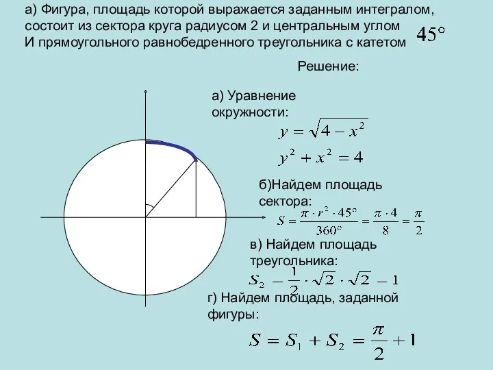 а) Фигура, площадь которой выражается заданным интегралом, состоит из сектора