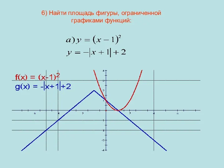 6) Найти площадь фигуры, ограниченной графиками функций: