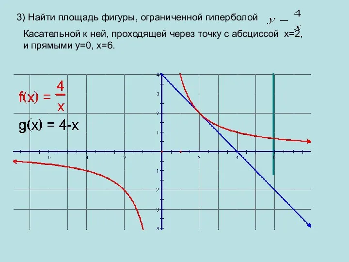 3) Найти площадь фигуры, ограниченной гиперболой Касательной к ней, проходящей