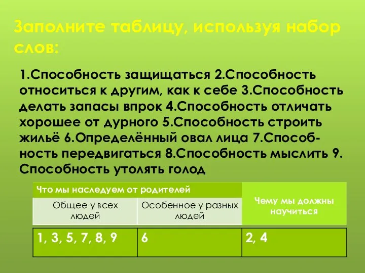 Заполните таблицу, используя набор слов: 1.Способность защищаться 2.Способность относиться к