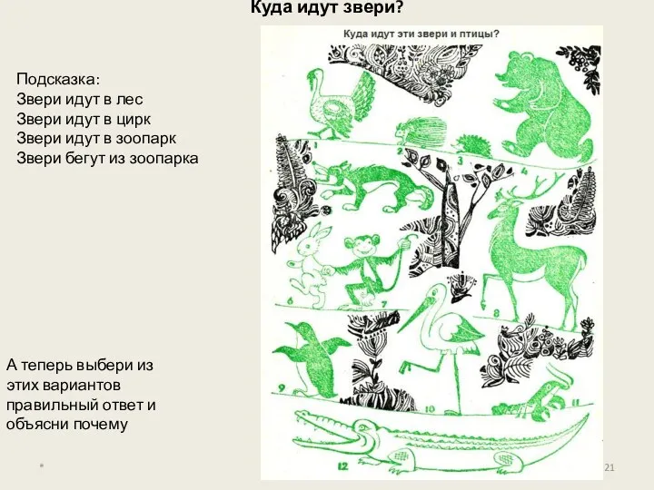 Куда идут звери? Подсказка: Звери идут в лес Звери идут в цирк Звери