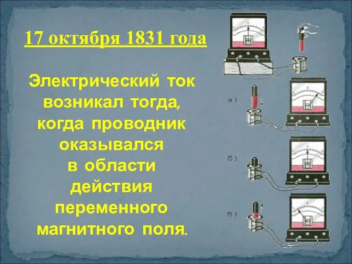 Электрический ток возникал тогда, когда проводник оказывался в области действия