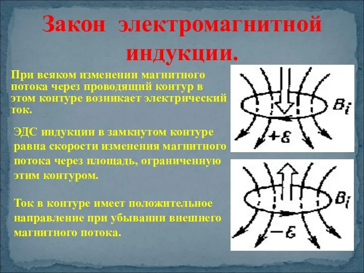 Закон электромагнитной индукции. При всяком изменении магнитного потока через проводящий