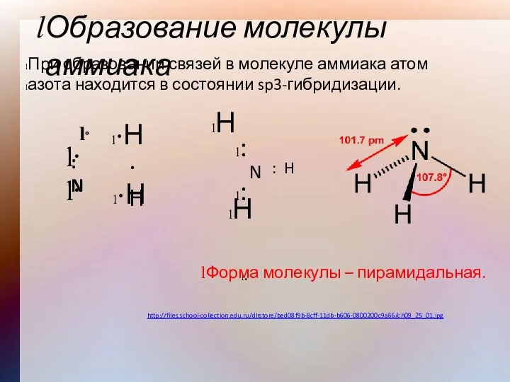 Образование молекулы аммиака При образовании связей в молекуле аммиака атом