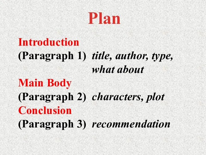 Introduction (Paragraph 1) title, author, type, what about Main Body (Paragraph 2) characters,