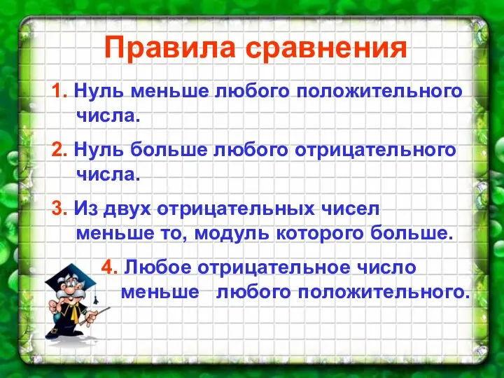 Правила сравнения 1. Нуль меньше любого положительного числа. 2. Нуль больше любого отрицательного