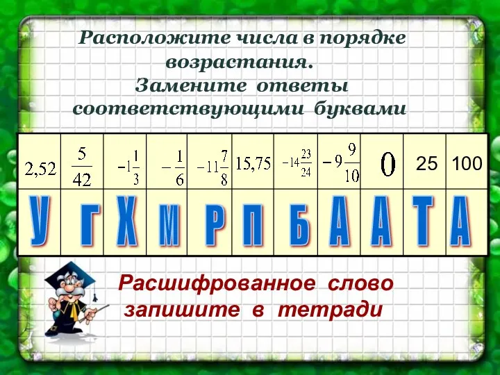 Расположите числа в порядке возрастания. Замените ответы соответствующими буквами Расшифрованное слово запишите в