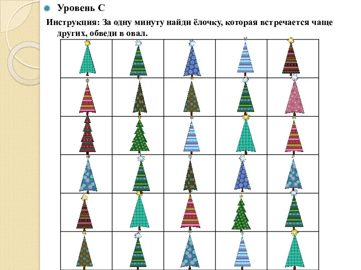 Уровень С Инструкция: За одну минуту найди ёлочку, которая встречается чаще других, обведи в овал.