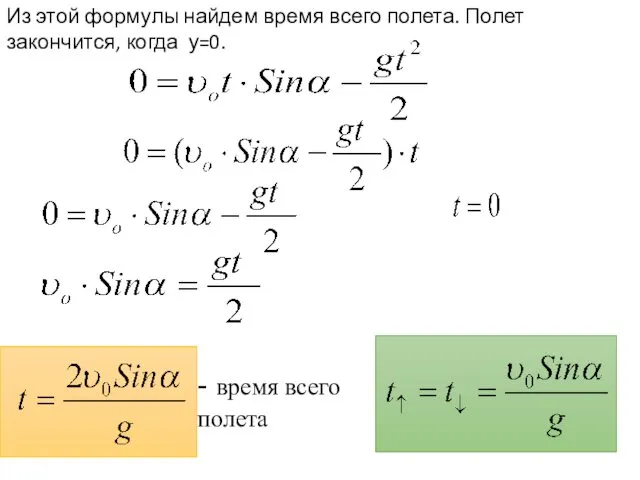 - время всего полета Из этой формулы найдем время всего полета. Полет закончится, когда у=0.