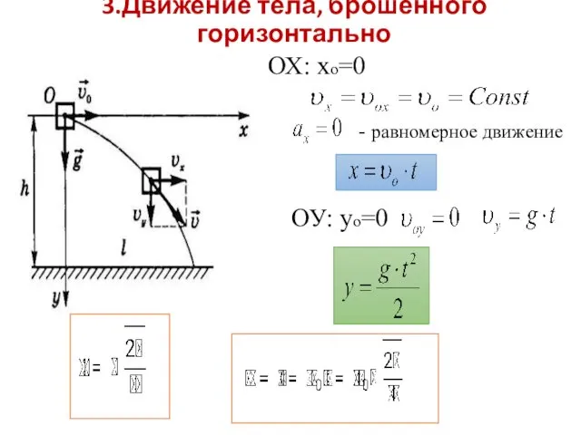 3.Движение тела, брошенного горизонтально ОХ: хо=0 - равномерное движение ОУ: уо=0