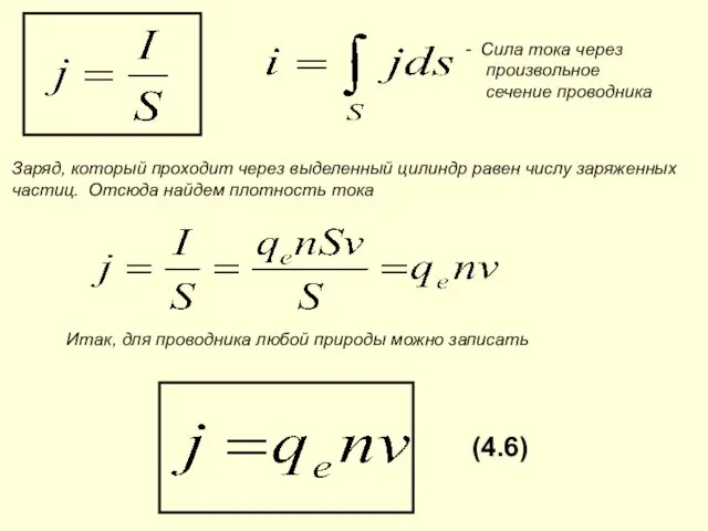 Заряд, который проходит через выделенный цилиндр равен числу заряженных частиц.