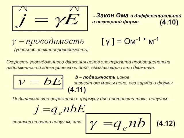 - Закон Ома в дифференциальной и векторной форме [ γ