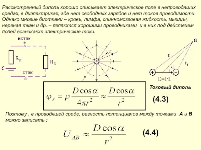 Рассмотренный диполь хорошо описывает электрическое поле в непроводящих средах, в