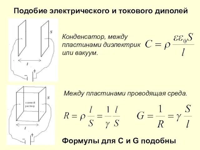 Подобие электрического и токового диполей Формулы для С и G