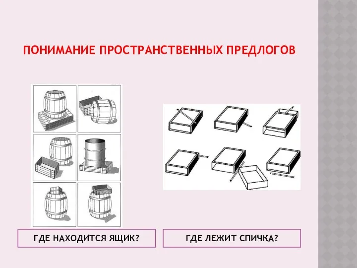 ПОНИМАНИЕ ПРОСТРАНСТВЕННЫХ ПРЕДЛОГОВ ГДЕ НАХОДИТСЯ ЯЩИК? ГДЕ ЛЕЖИТ СПИЧКА?