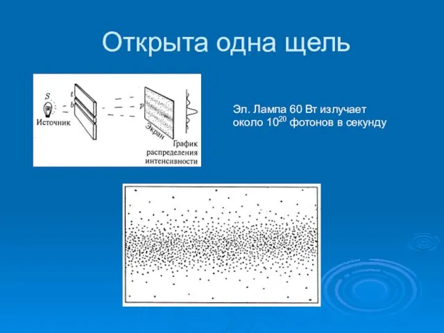Открыта одна щель Эл. Лампа 60 Вт излучает около 1020 фотонов в секунду
