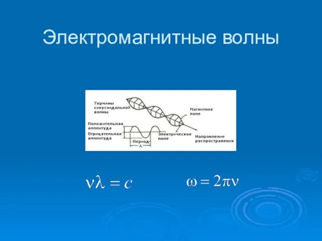 Электромагнитные волны