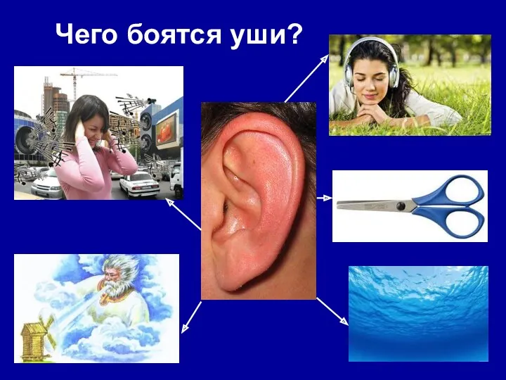 Чего боятся уши?