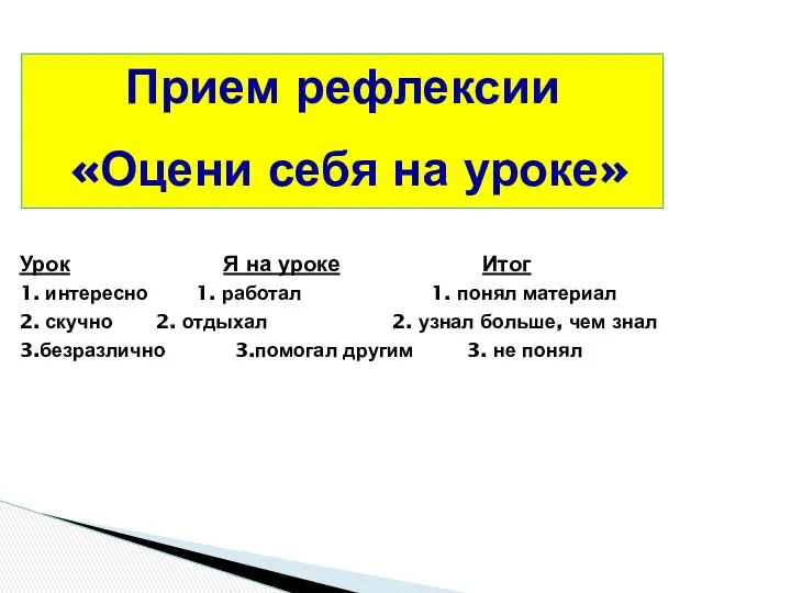 Учащимся дается индивидуальная карточка, в Урок Я на уроке Итог