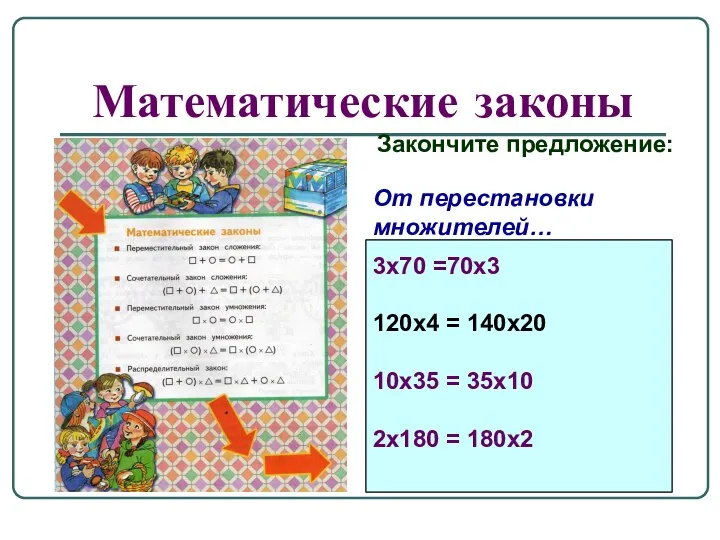 Математические законы Закончите предложение: От перестановки множителей… 3х70 =70х3 120х4