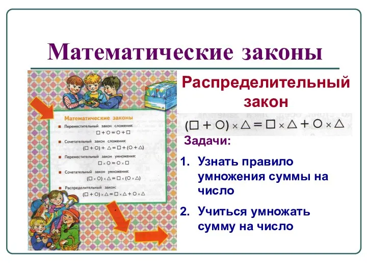 Математические законы Распределительный закон Задачи: Узнать правило умножения суммы на число Учиться умножать сумму на число