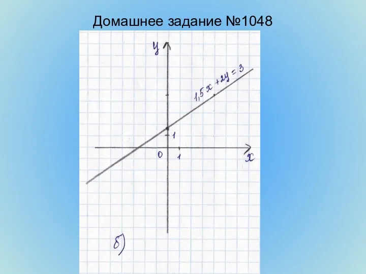 Домашнее задание №1048