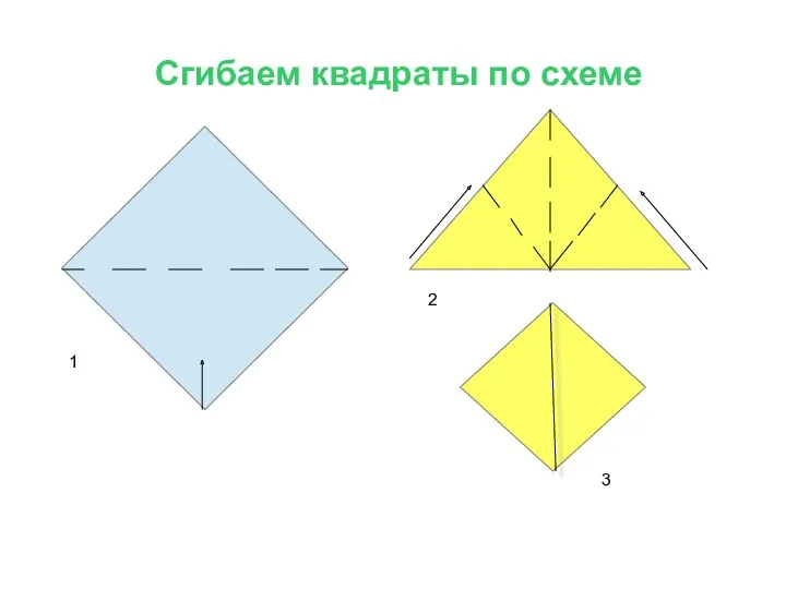 Сгибаем квадраты по схеме 1 2 3