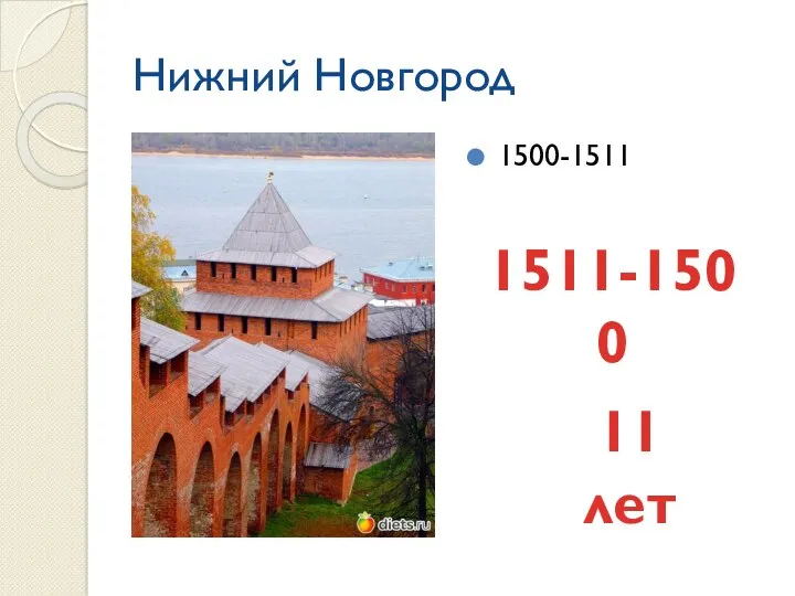 Нижний Новгород 1500-1511 1511-1500 11 лет