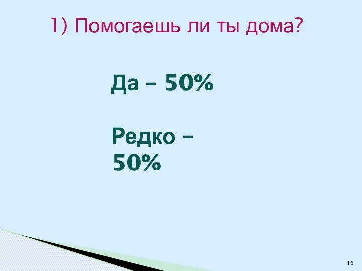 1) Помогаешь ли ты дома? Да – 50% Редко – 50%