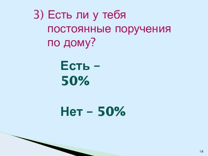 3) Есть ли у тебя постоянные поручения по дому? Есть – 50% Нет – 50%