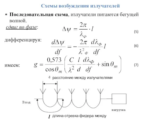 Схемы возбуждения излучателей Последовательная схема, излучатели питаются бегущей волной. сдвиг