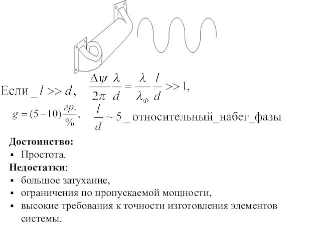 Достоинство: Простота. Недостатки: большое затухание, ограничения по пропускаемой мощности, высокие требования к точности изготовления элементов системы.