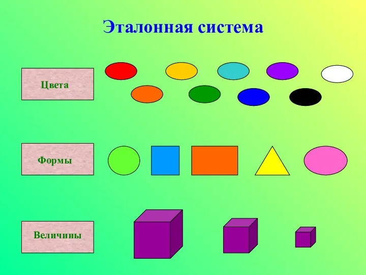 Эталонная система Цвета Формы Величины