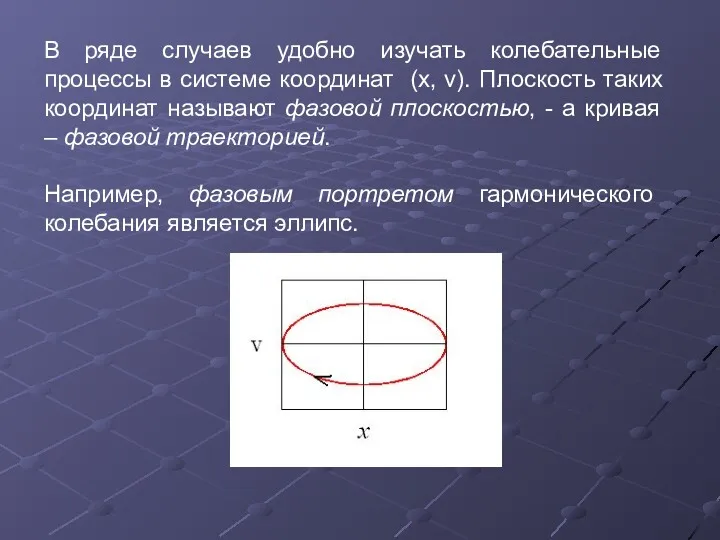 В ряде случаев удобно изучать колебательные процессы в системе координат