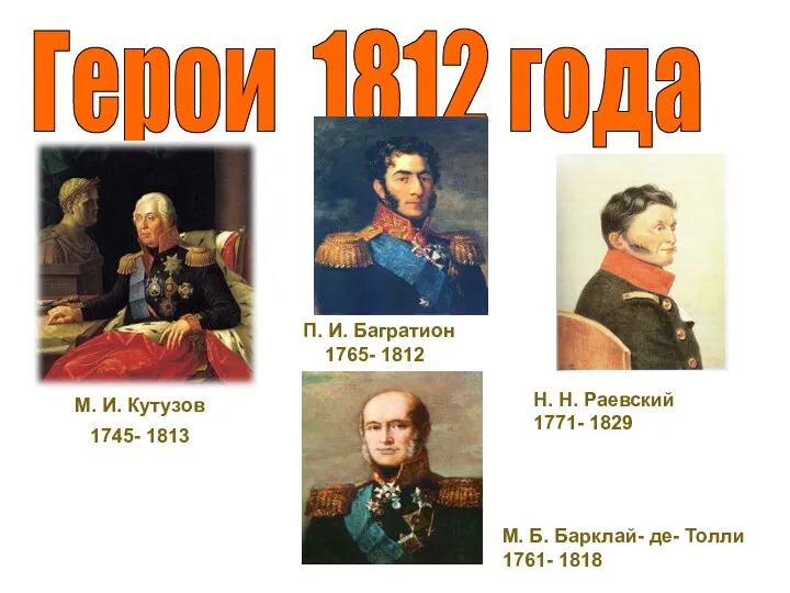 Герои 1812 года М. И. Кутузов 1745- 1813 П. И.