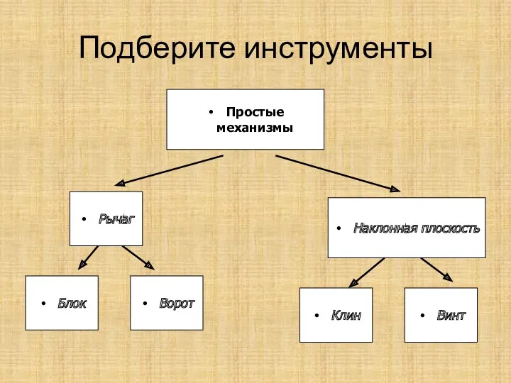 Подберите инструменты