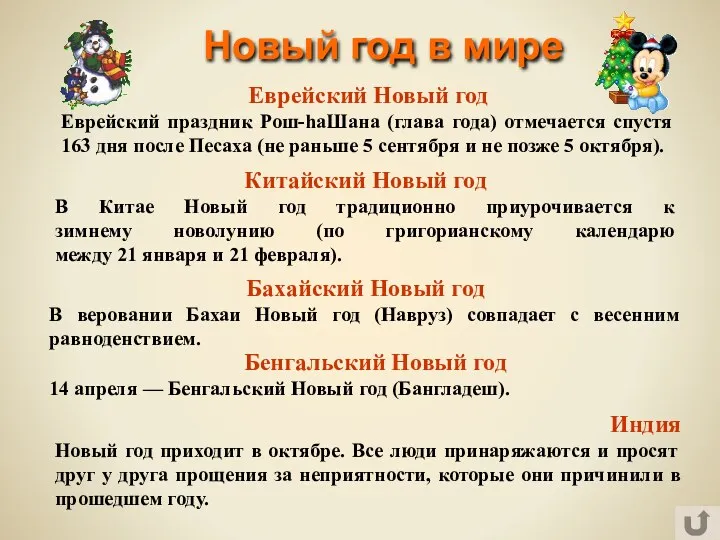 Новый год в мире Еврейский Новый год Еврейский праздник Рош-hаШана