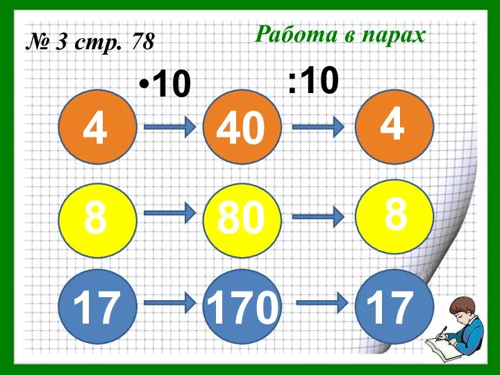 № 3 стр. 78 Работа в парах 4 8 17