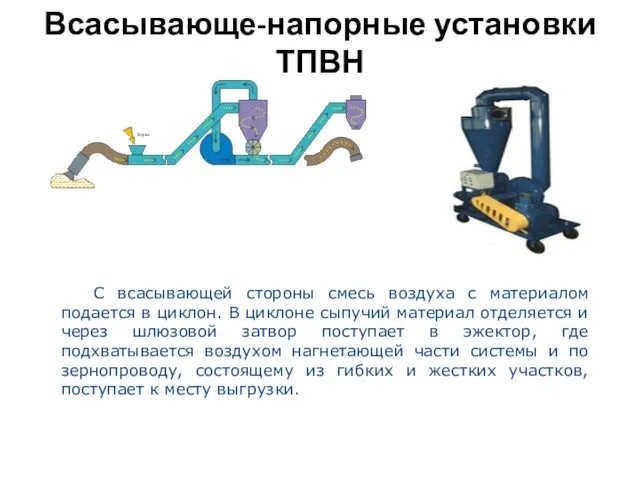 Всасывающе-напорные установки ТПВН С всасывающей стороны смесь воздуха с материалом подается в циклон.