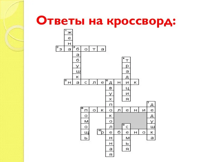 Ответы на кроссворд: