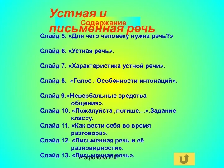 Агафонова Е.Е. Со Содержание Устная и письменная речь Слайд 5.