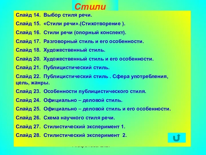 Агафонова Е.Е. Стили речи Слайд 14. Выбор стиля речи. Слайд 15. «Стили речи».(Стихотворение